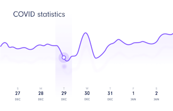 Travel Advice API gallery image