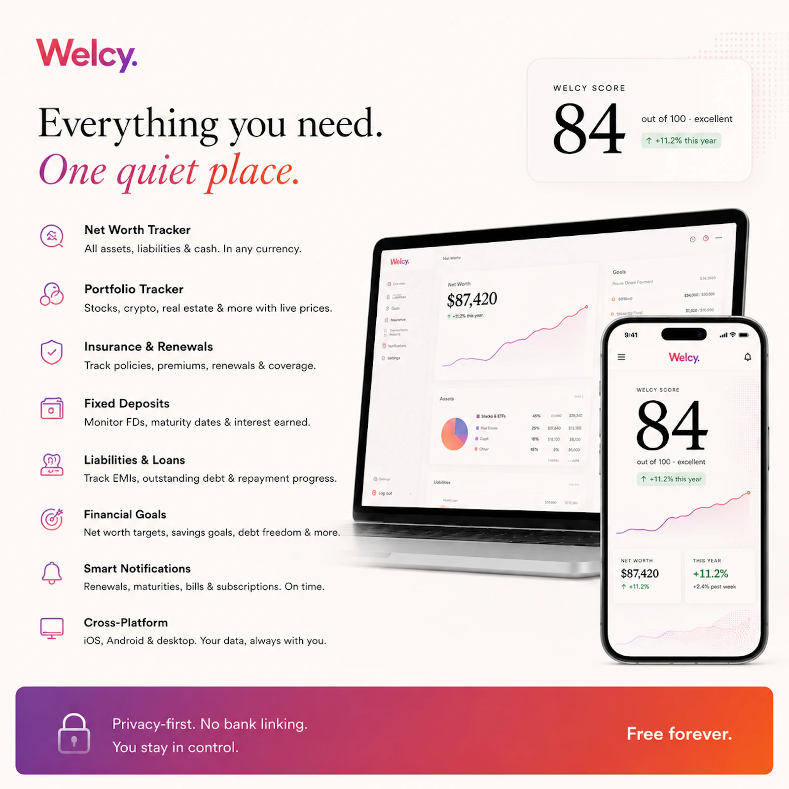 Welcy screenshot 2