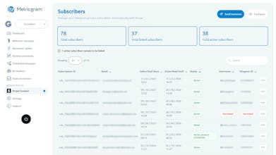 Metricgram gallery image