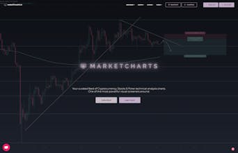 MarketCharts gallery image