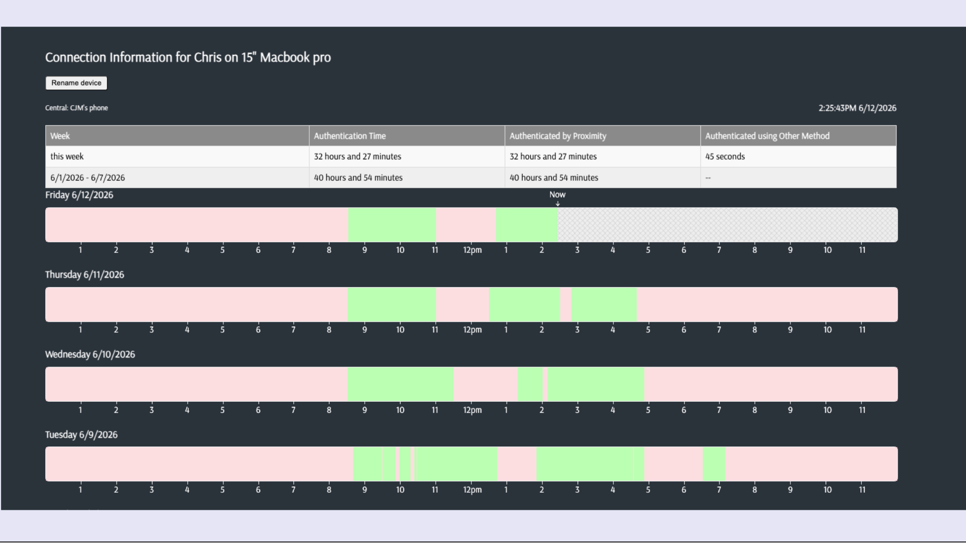 NearAuth.ai: Touchless Authentication gallery image