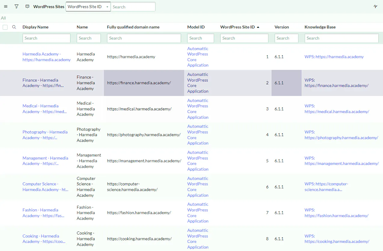 ServicePress: WordPress Integration gallery image