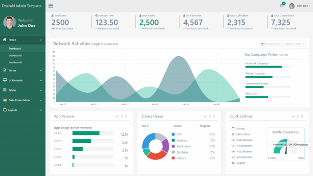 Free Bootstrap Themes