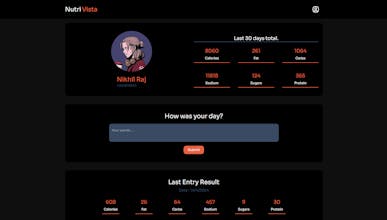 Nutri Vista gallery image