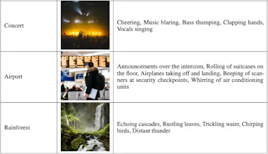Soundify gallery image