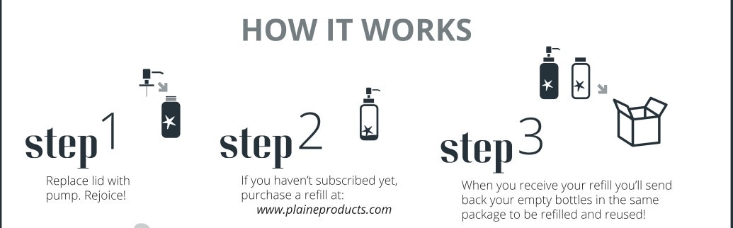 Plaine Products Shampoo, Conditioner, Body Wash gallery image