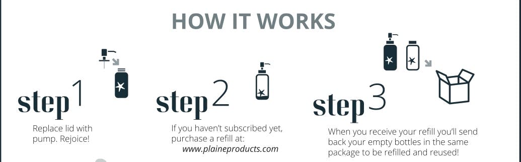 Plaine Products Shampoo, Conditioner, Body Wash media 1