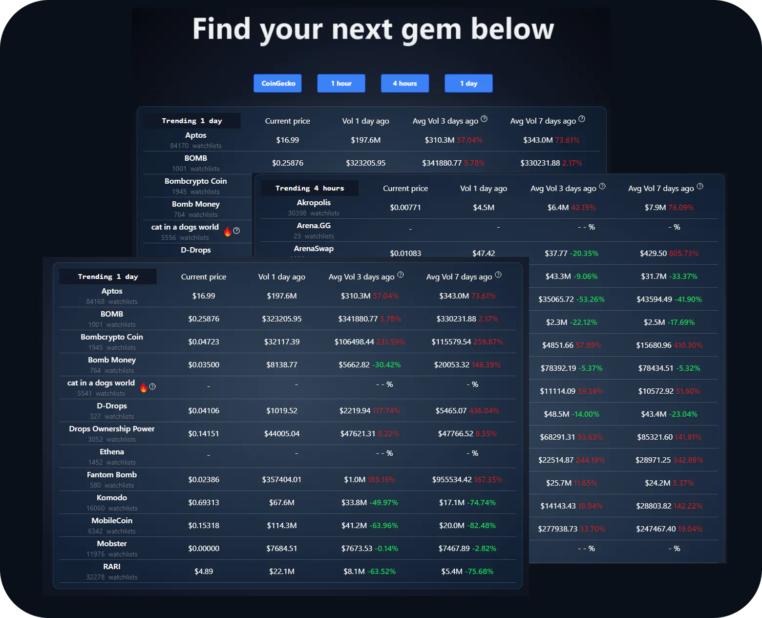 Next Pump