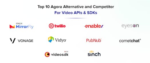 Top 10 Agora Alternative in 2022 gallery image