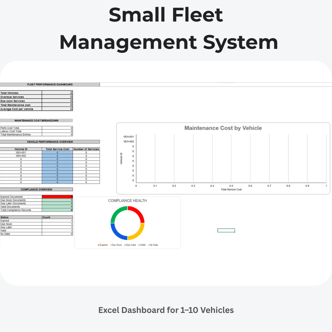 FleetOps Simplified media 1