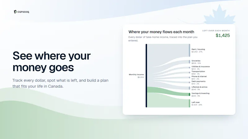 Canooq.ca screenshot 5