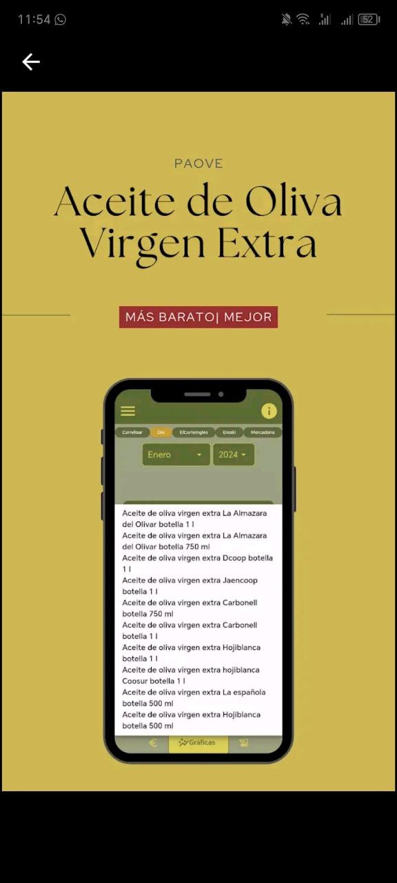 Media Paove - Harga Harian Evoo - Trek aplikasi Android & menunjukkan harga Evoo di pasaran Sepanyol 4