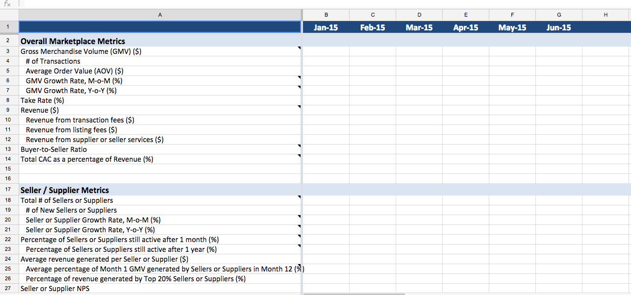 Marketplace KPI Worksheet
