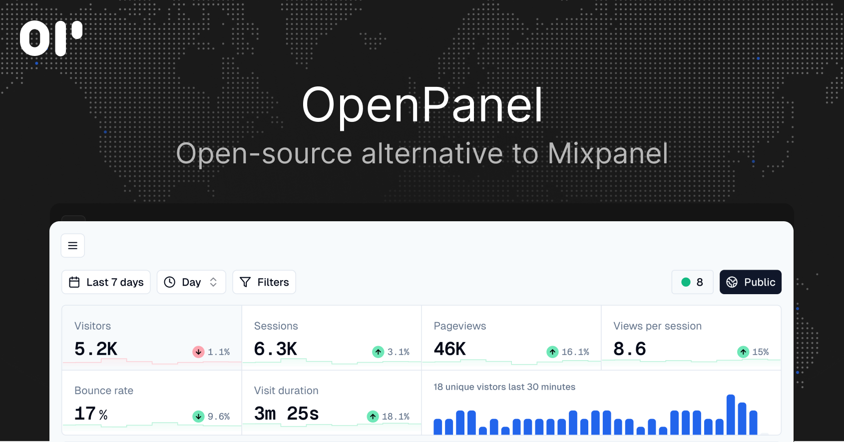 OpenPanel gallery image