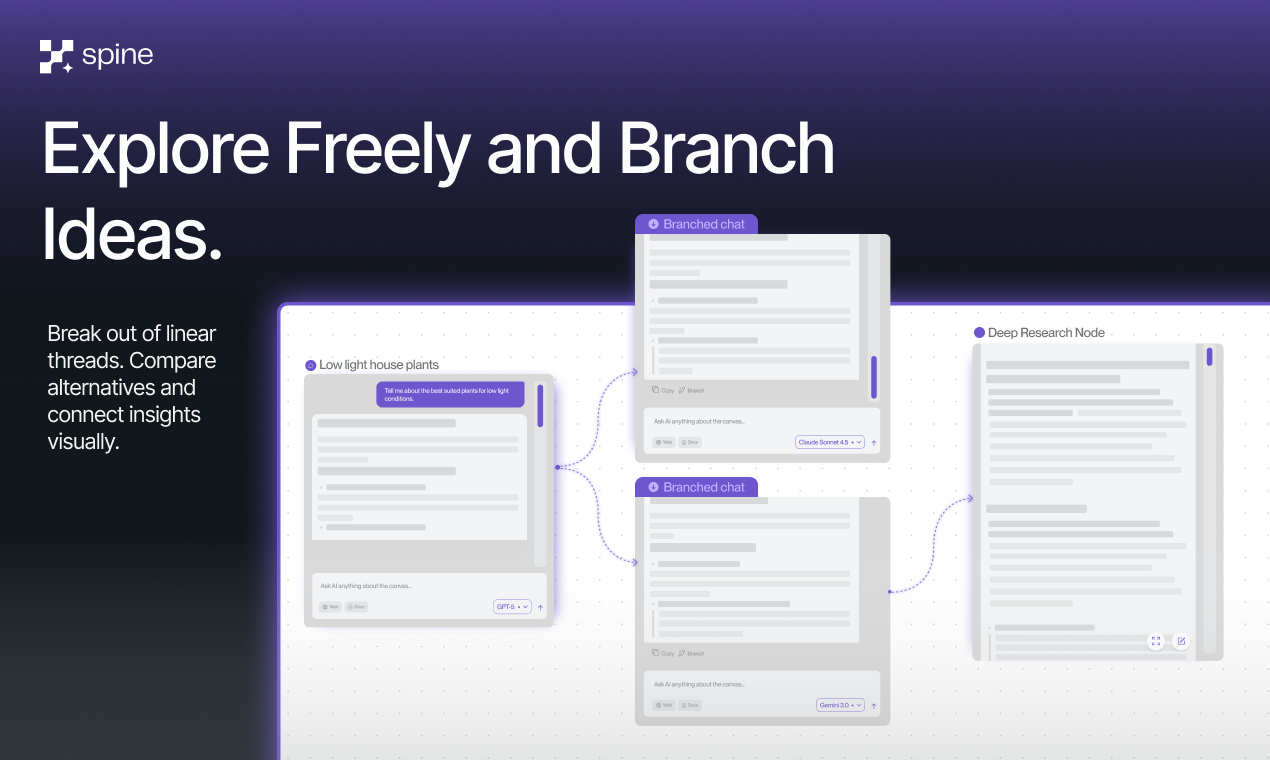 Spine Canvas - Main product screenshot demonstrating key features and user interface