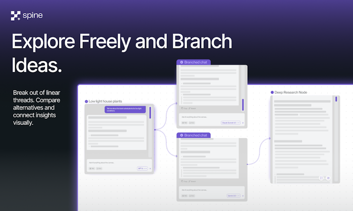 Spine Canvas产品图