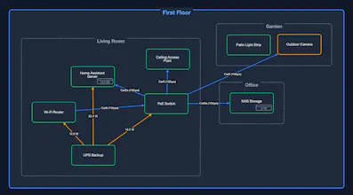 Smart Home Planner gallery image