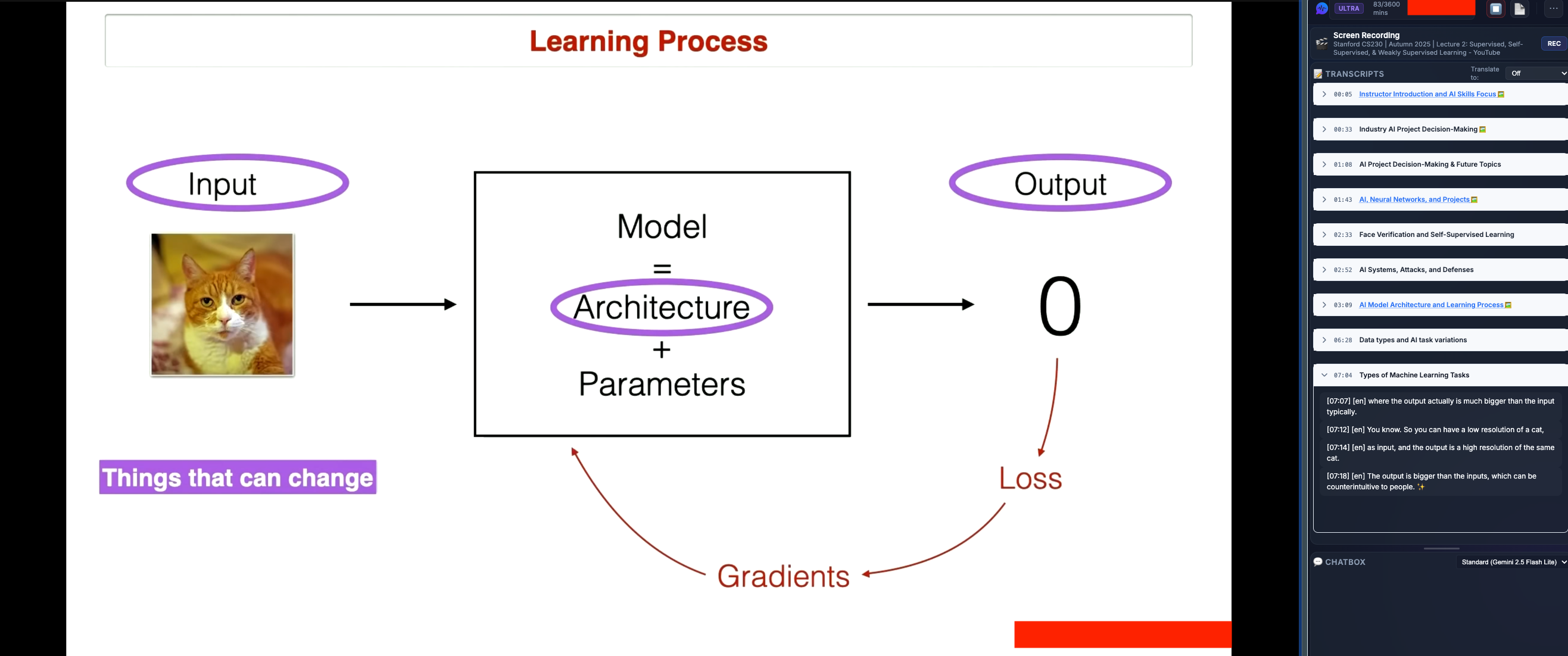 NoteVideoLLM gallery image