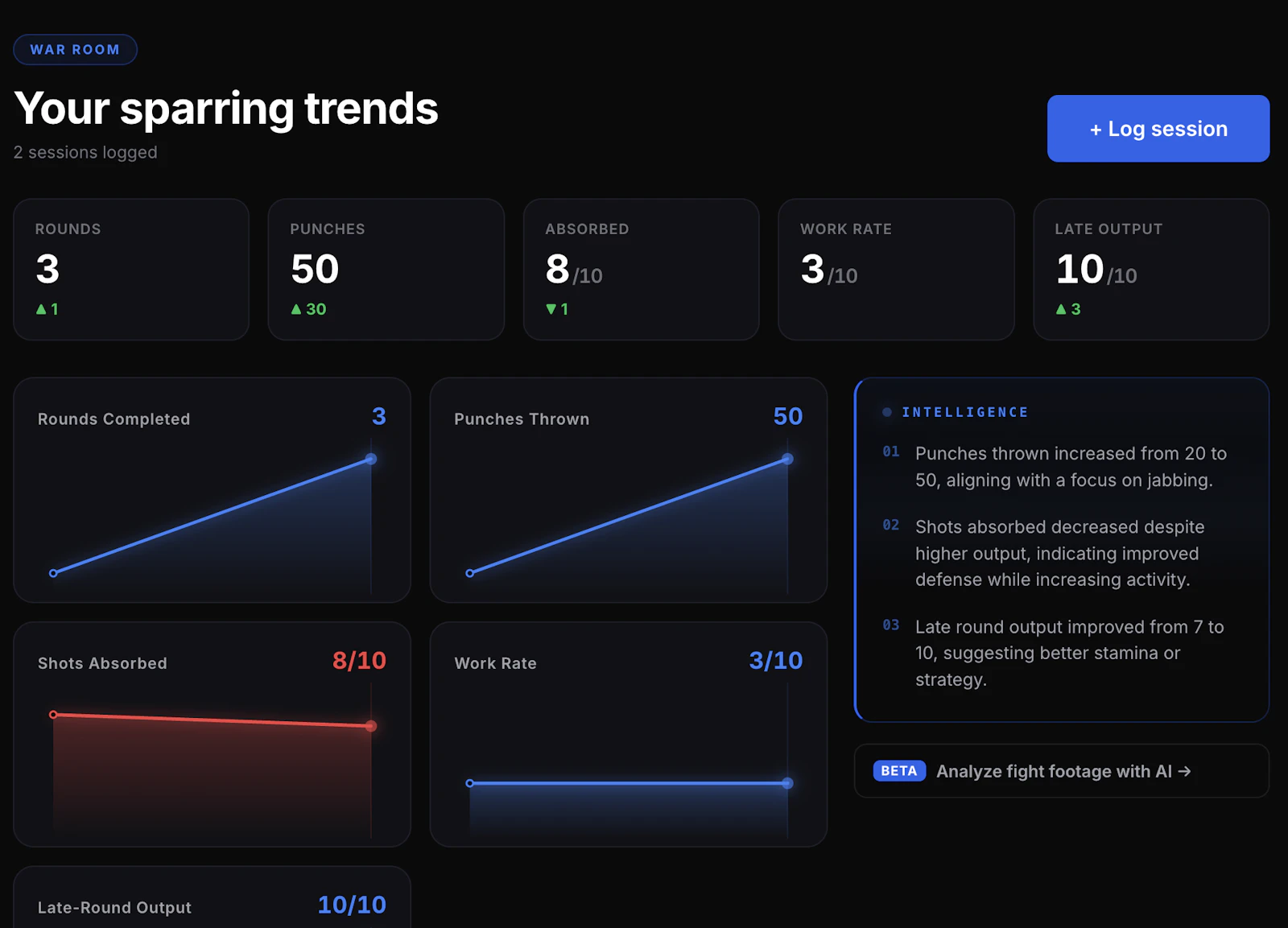 SparLog screenshot 2