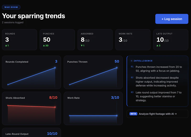 SparLog screenshot 2