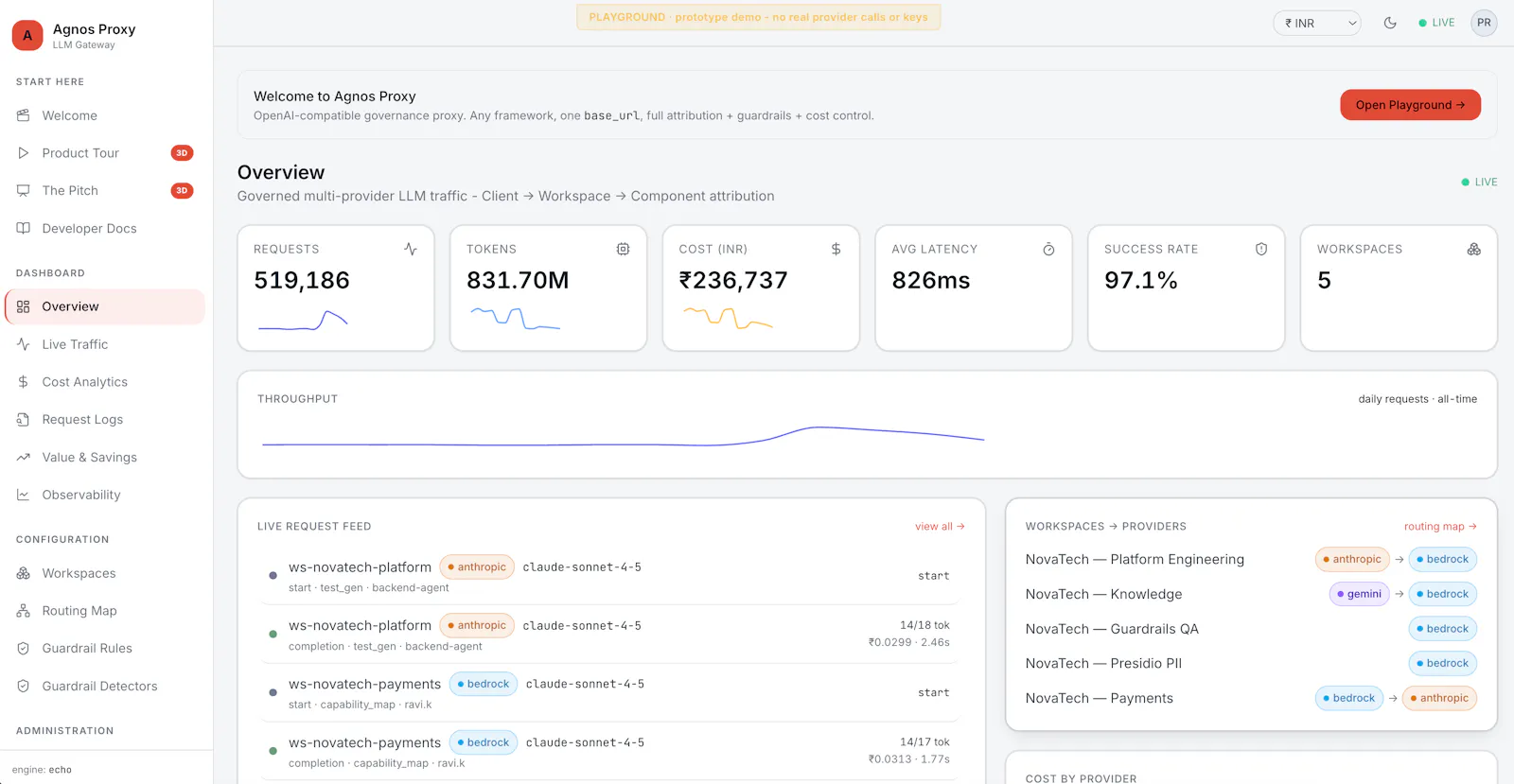 Agnos LLM gateway screenshot 6