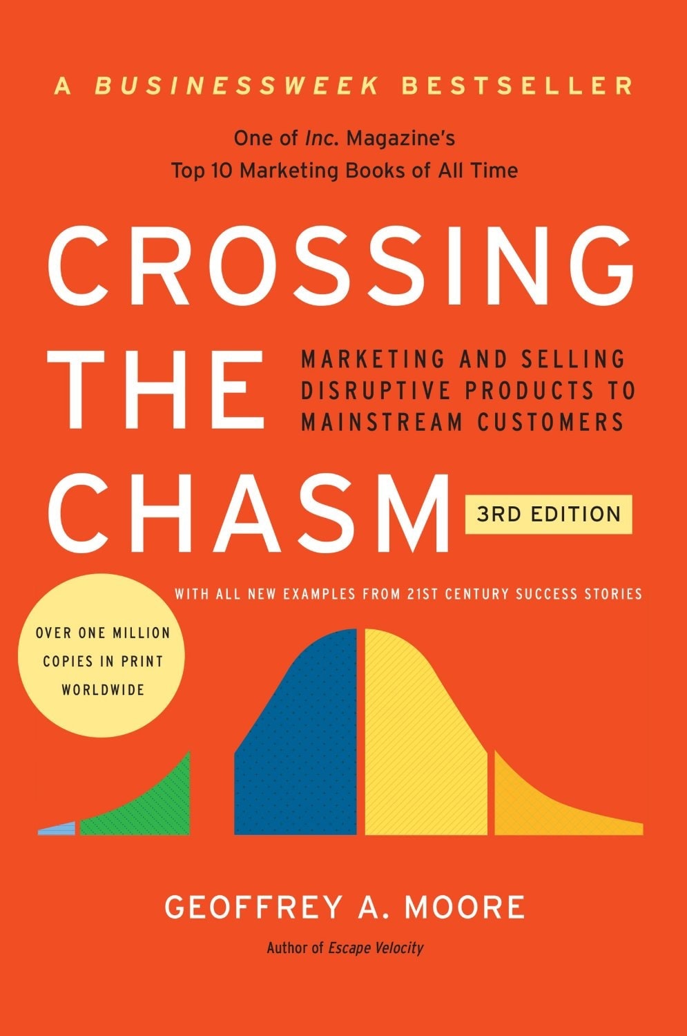 Crossing the Chasm gallery image
