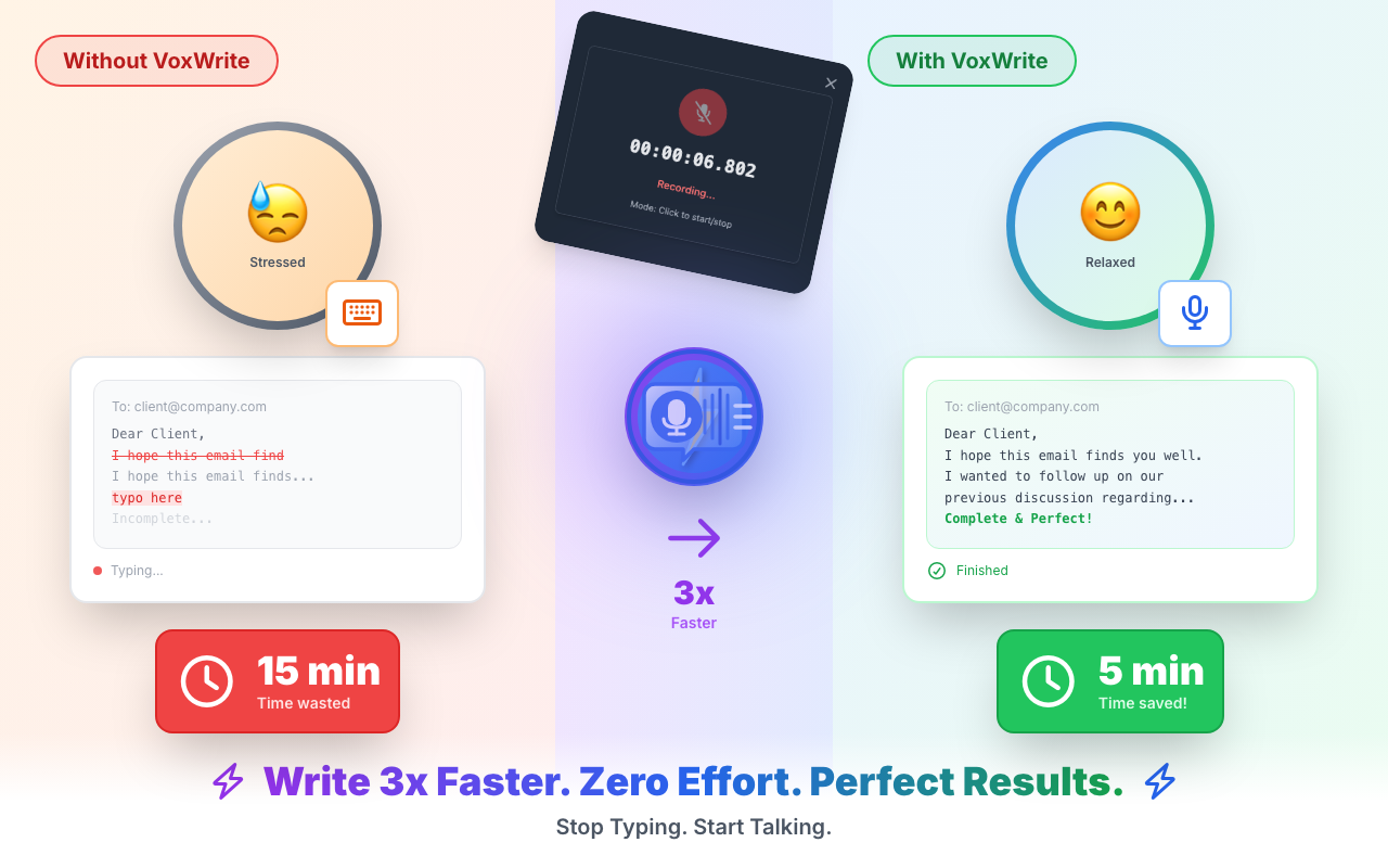 VoxWrite - Screenshot 5 showing product features and functionality