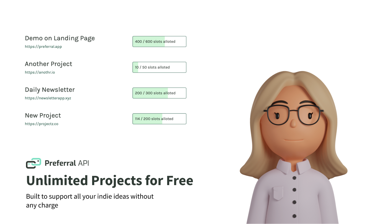 Preferral API gallery image