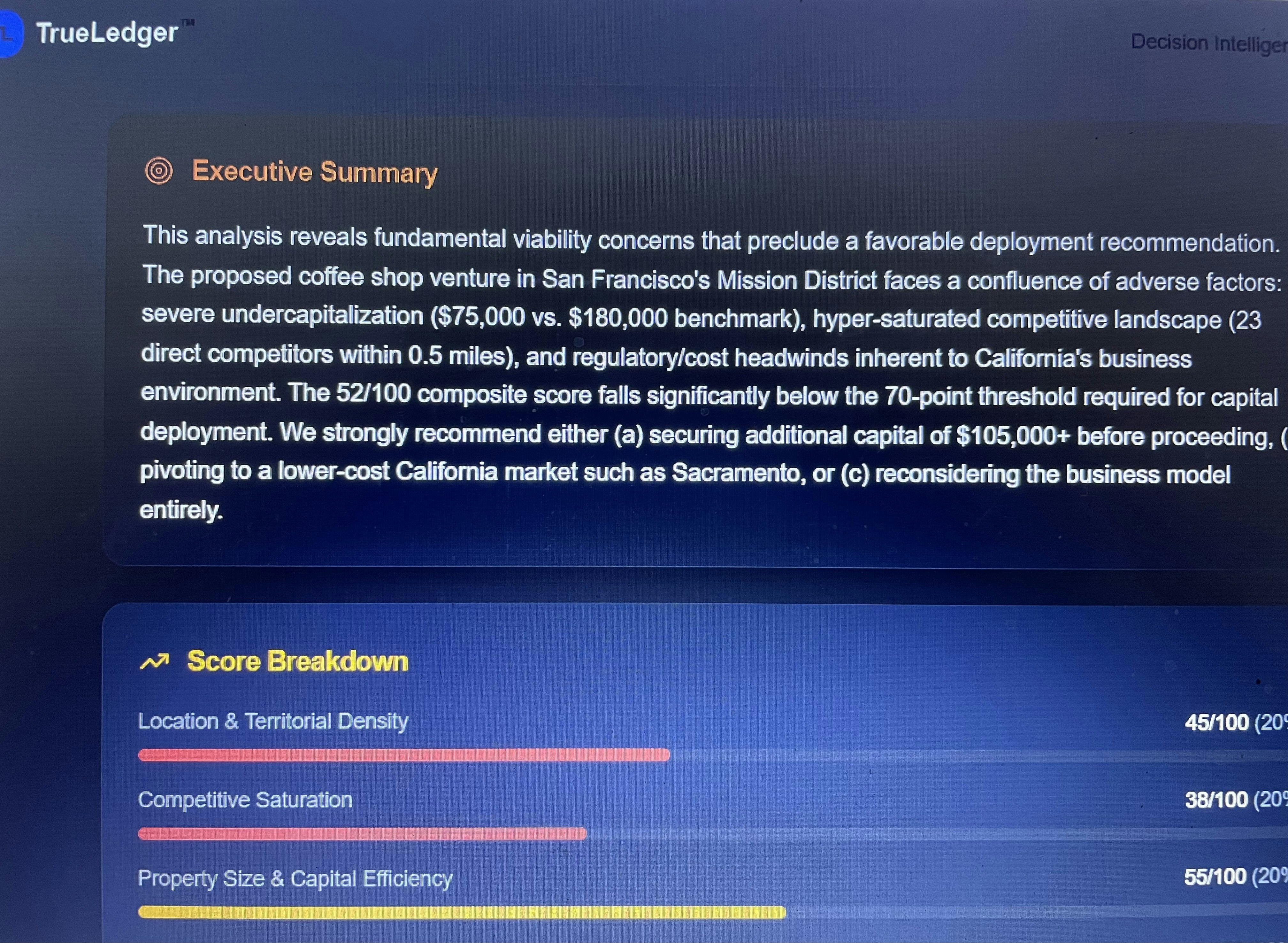 TrueLedger gallery image