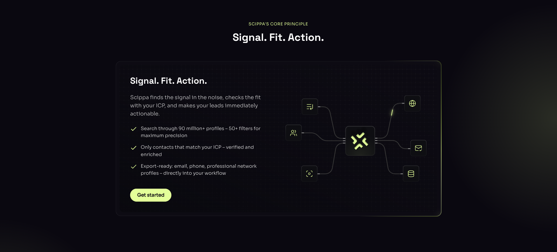 Scippa App - Screenshot 3 showing product features and functionality