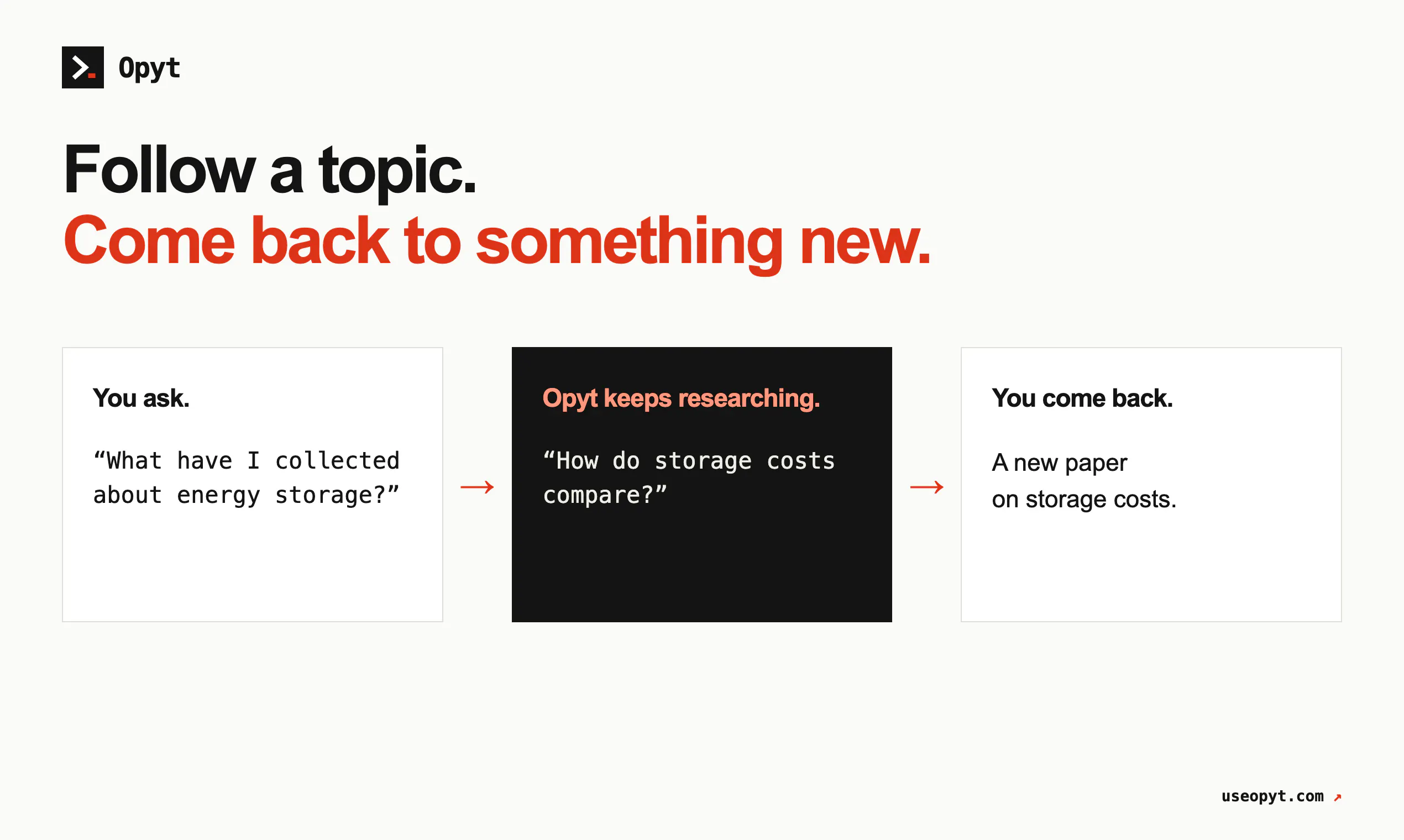 Opyt screenshot 2