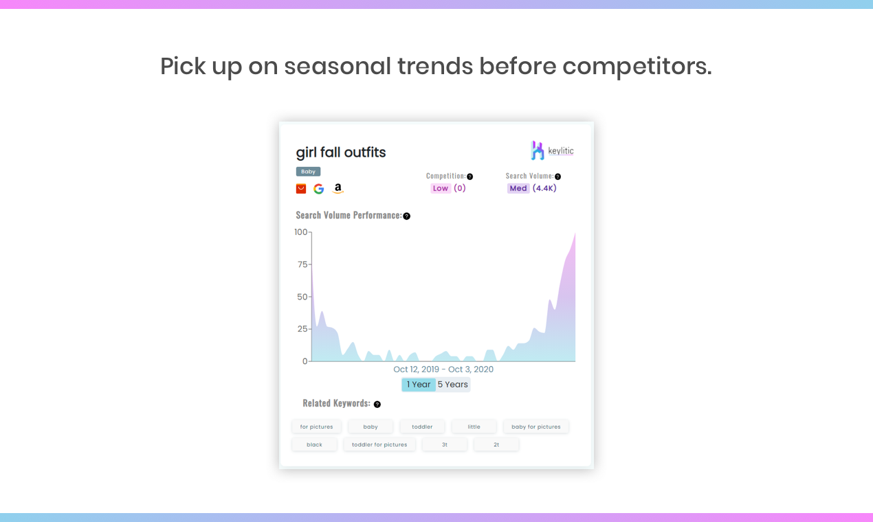 Keylitic gallery image