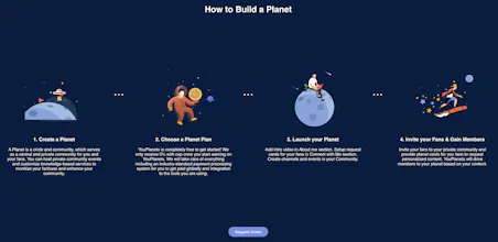 YouPlanets - Beta Version gallery image