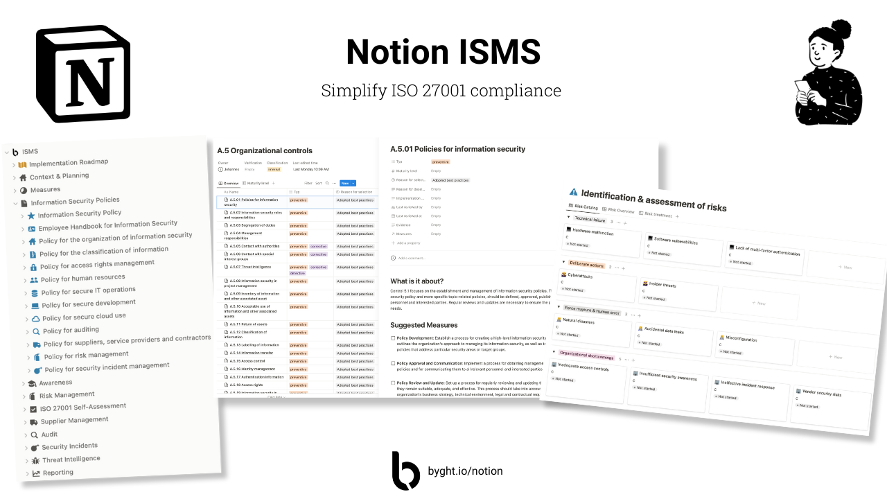 Complete Notion ISMS (ISO 27001:2022) media 2