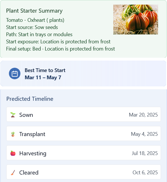 Leaftide - Screenshot 4 showing product features and functionality