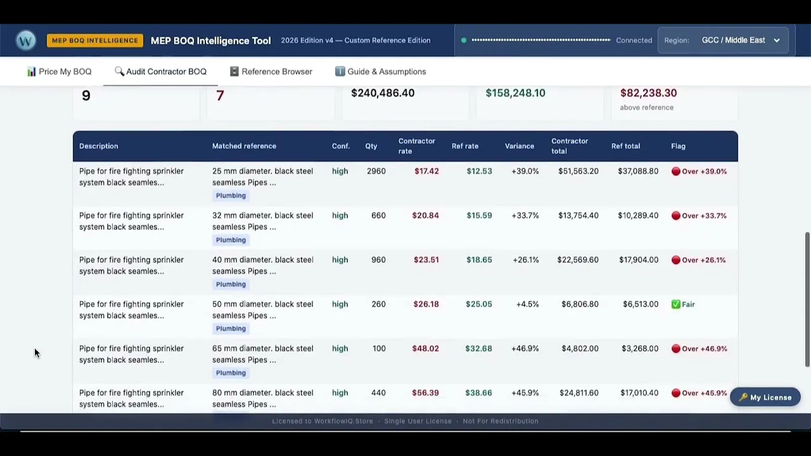 WorkflowIQ MEP BOQ App screenshot 1 (video preview)