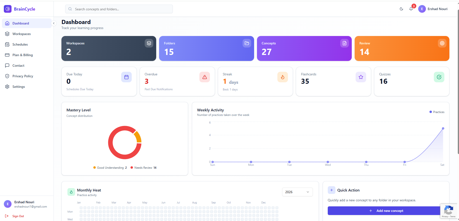 BrainCycle gallery image