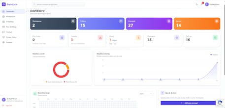 BrainCycle gallery image