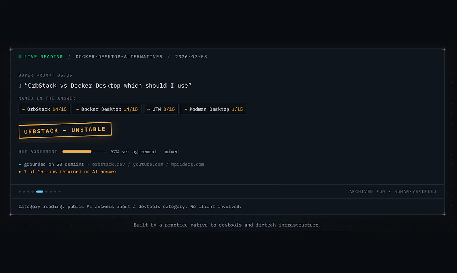 CiteGround screenshot 7