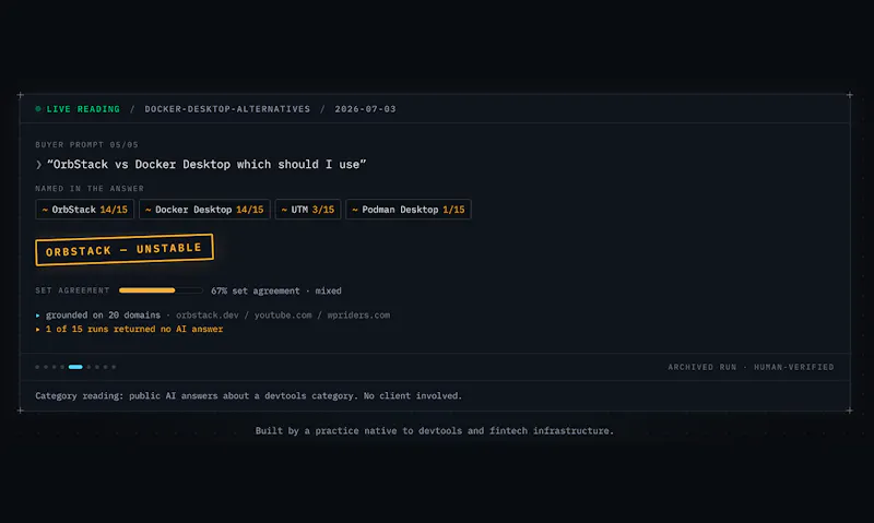 CiteGround screenshot 7