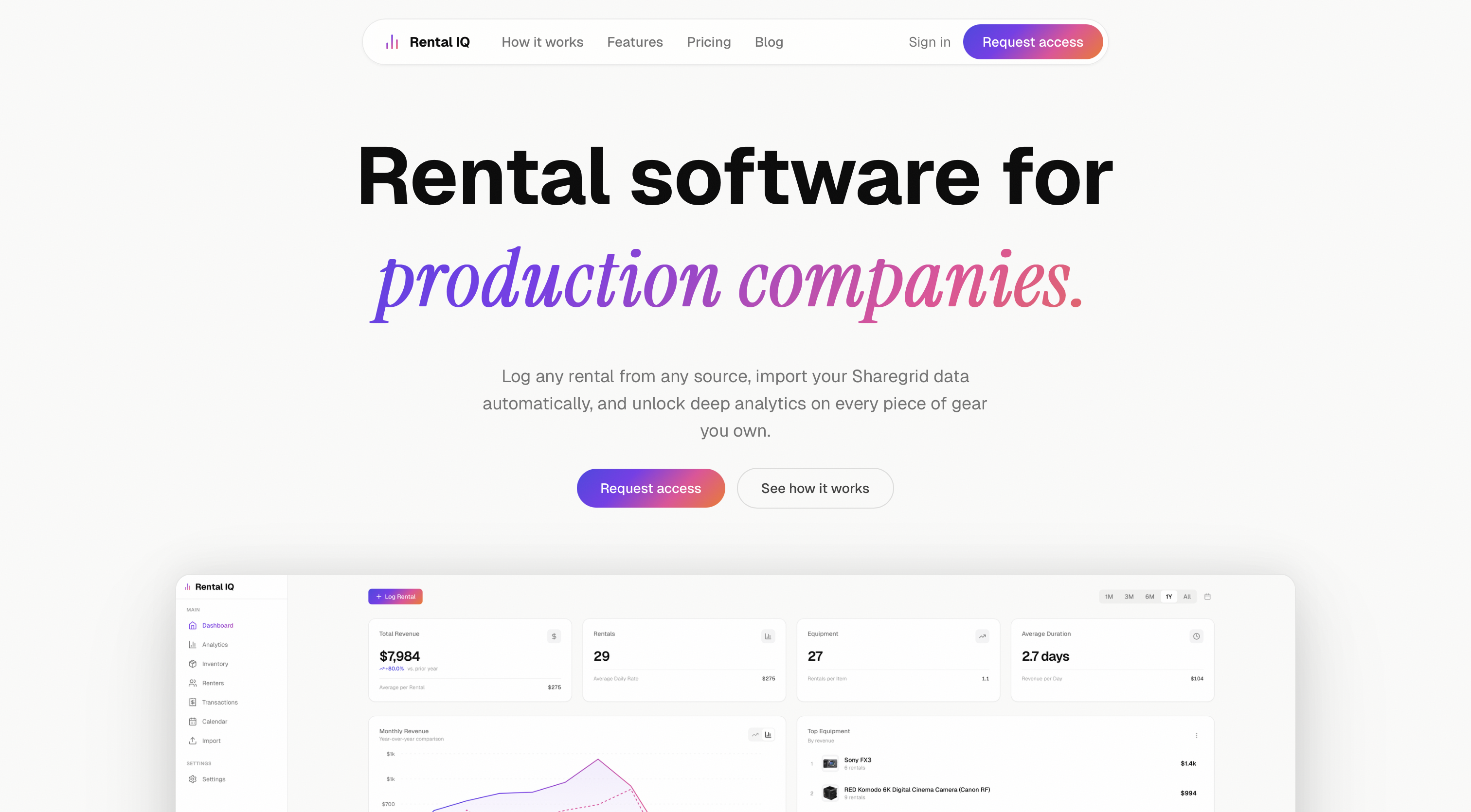 Rental IQ gallery image