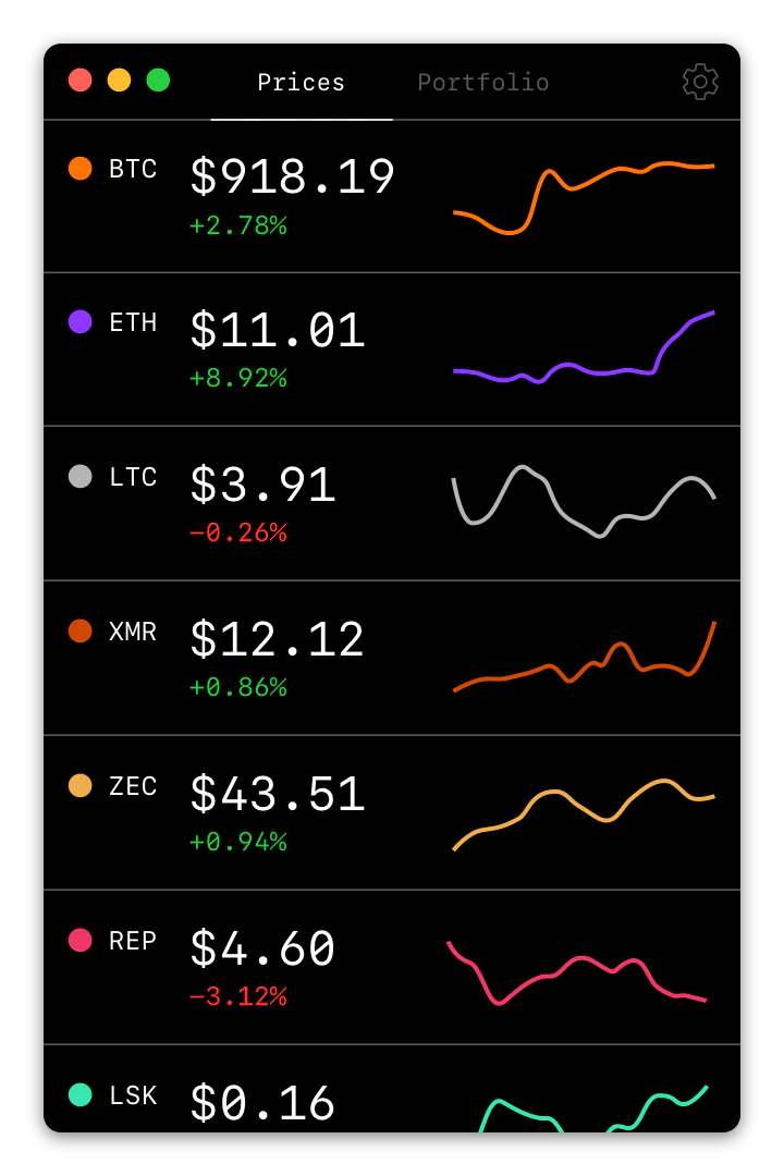 Lionshare Image