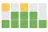 URL Shortener Bot 🔗🤖