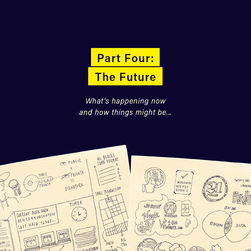 NapkinBooks: Bitcoin on a napkin gallery image