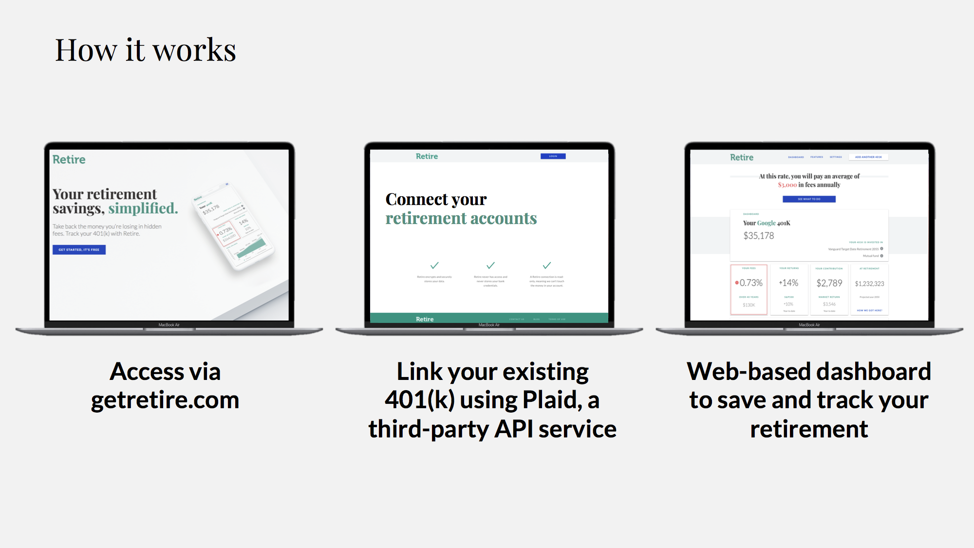 Retire gallery image