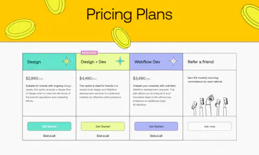 Atwww Webflow Memberships gallery image