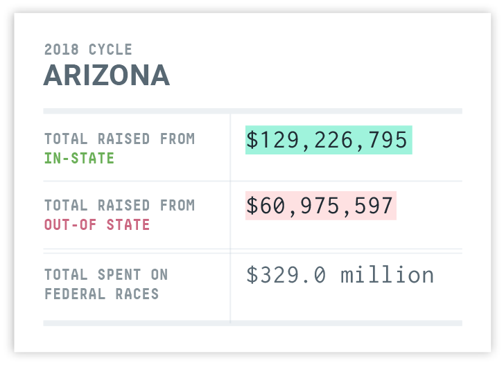 Telescope gallery image