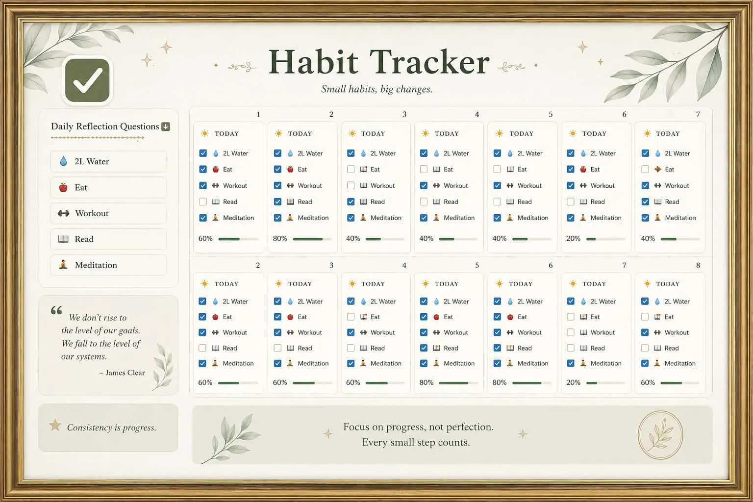 Aesthetic Habit Tracker for Notion screenshot