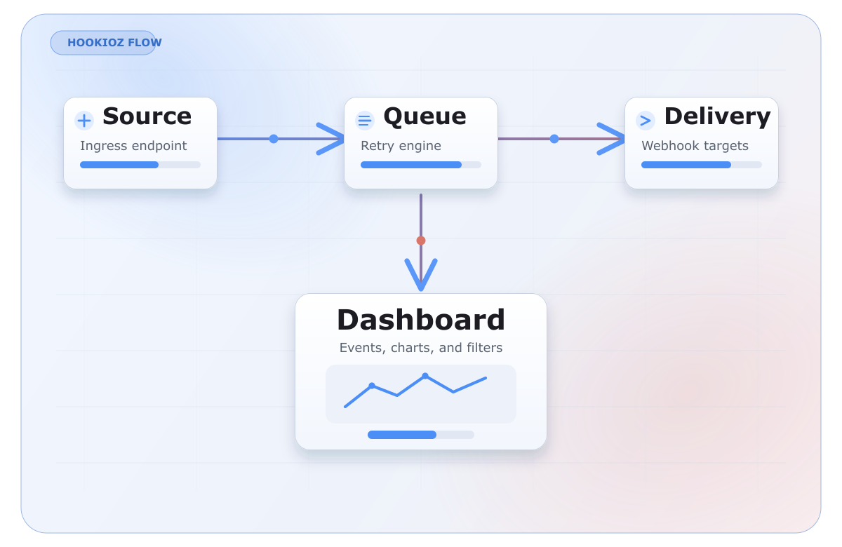 Hookioz gallery image