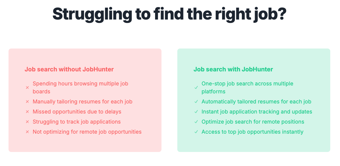 นักล่างาน - Jobhunter: หางาน, การค้นหาที่คล่องตัว, งานฝีมือ cvs ที่กำหนดเอง media 3